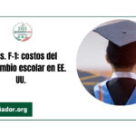 J-1 vs. F-1: Entender el costo de los programas de intercambio escolar en Estados Unidos