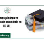 Escuelas públicas y privadas de secundaria en Estados Unidos: ¿cuál es la mejor opción para ti?
