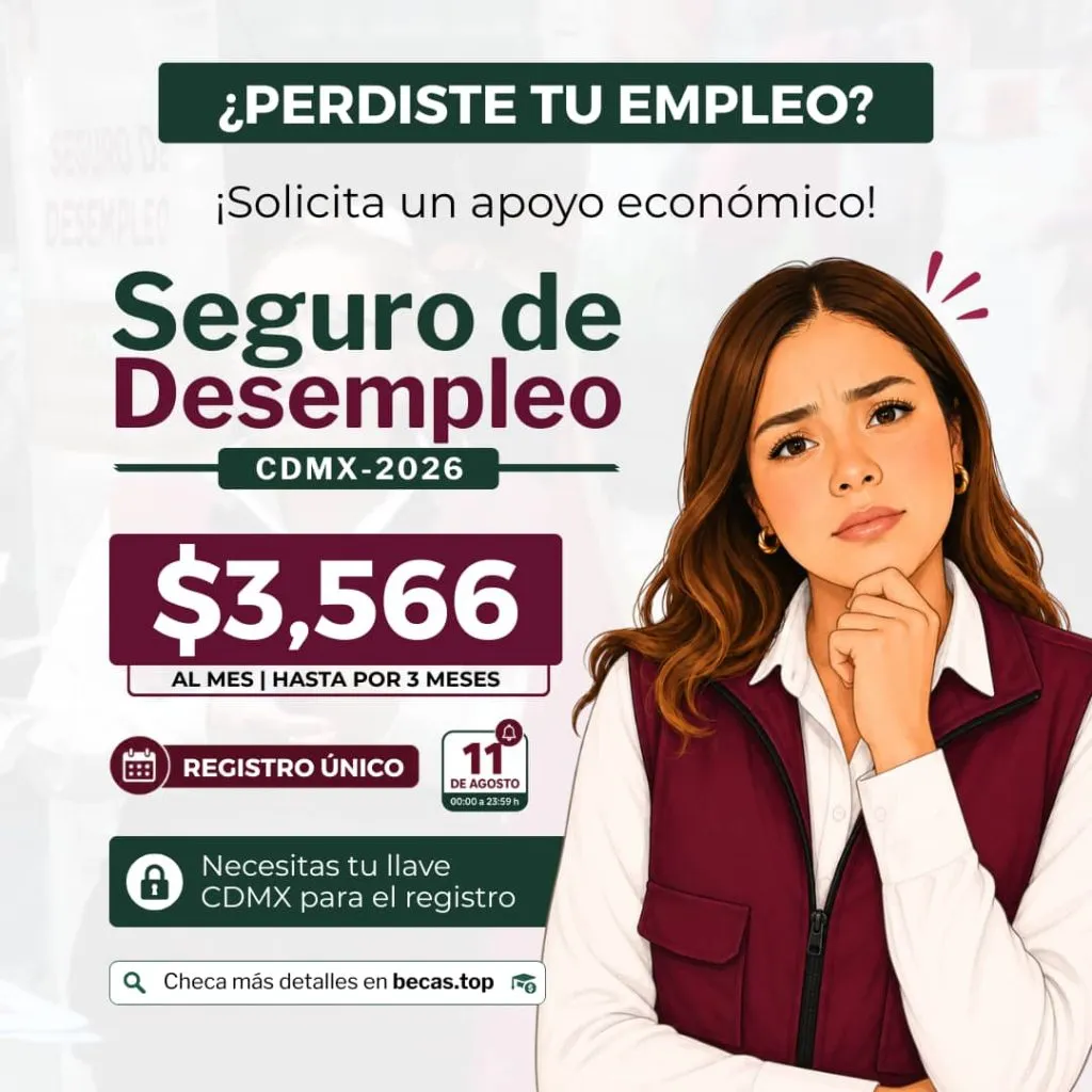 Monto del Seguro de Desempleo CDMX 2026