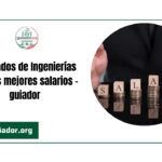 Egresados de Ingenierías con los mejores salarios – guiador
